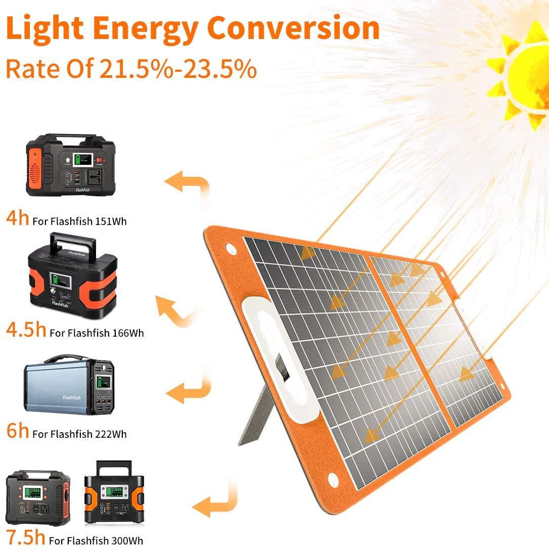 200W Power Station | FlashFish Solar Generator with AC & USB-C Ports