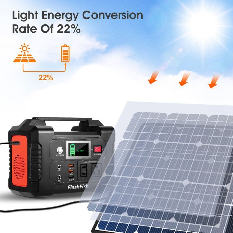 200W Power Station | FlashFish Solar Generator with AC & USB-C Ports