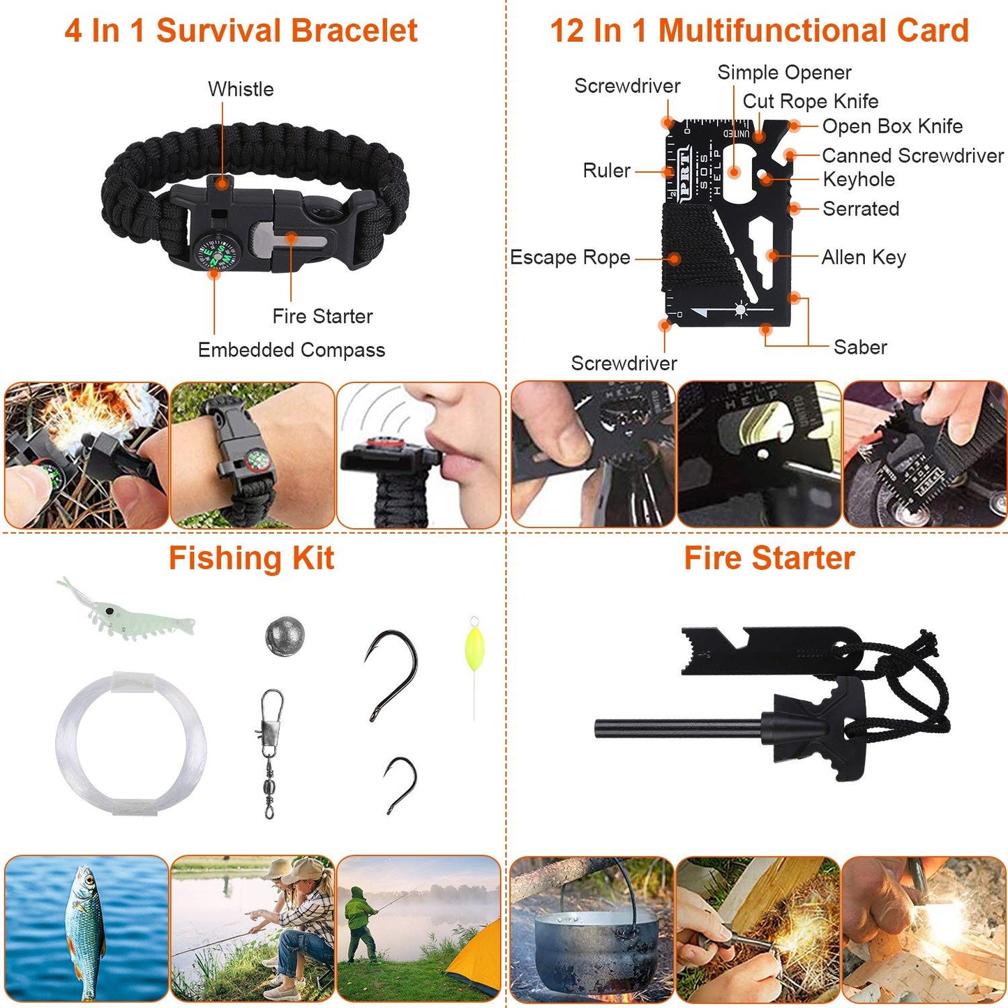 125-Piece Survival Kit | First Aid & Emergency Gear