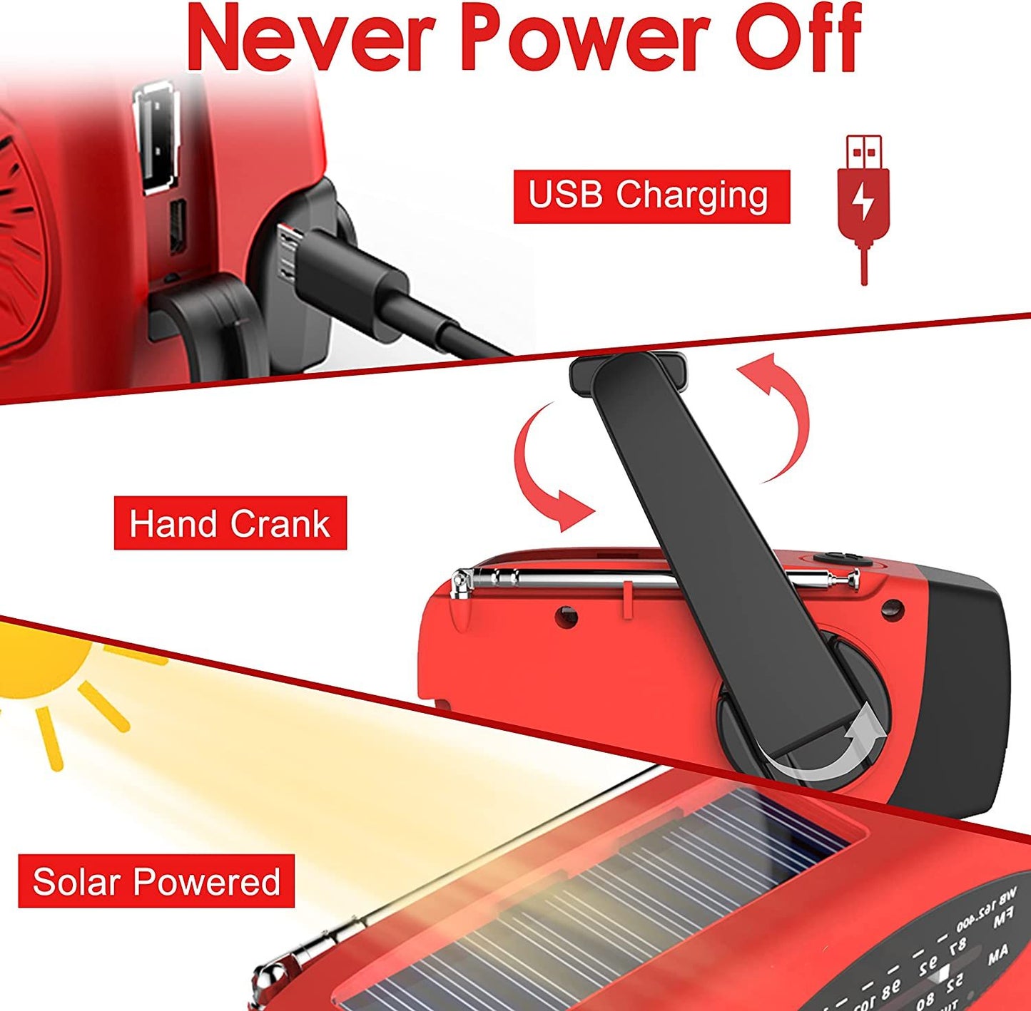 Storm Safe Emergency Radio | AM/FM/NOAA, Solar & Phone Charger